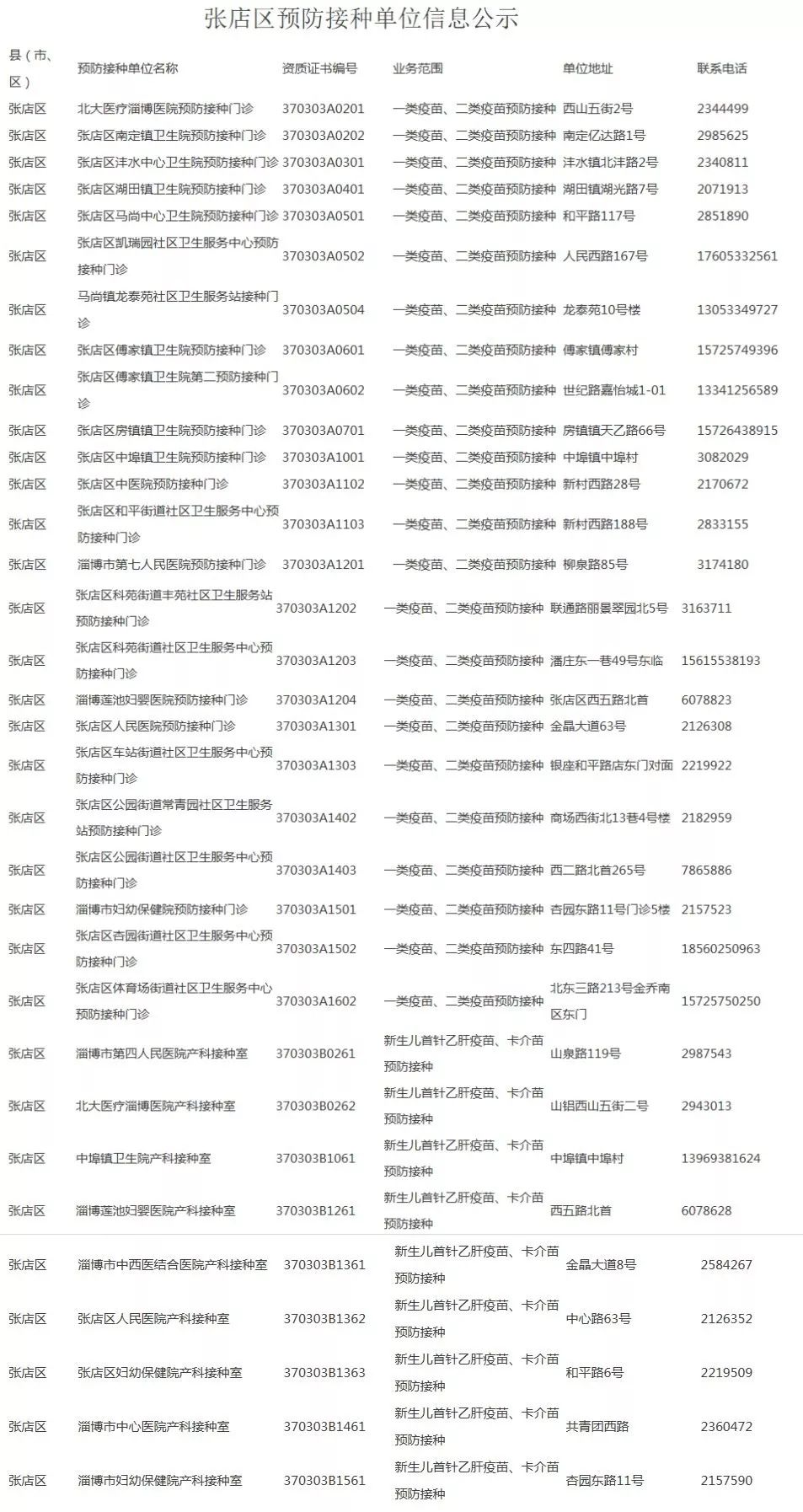 疾控最新公示，守護(hù)公眾健康的關(guān)鍵更新