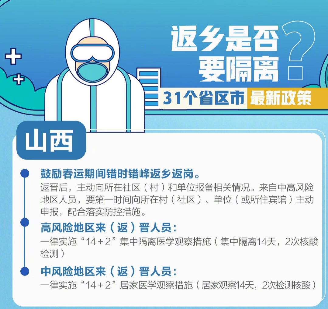 最新返城政策，帶上好心情，開啟自然美景探索之旅！