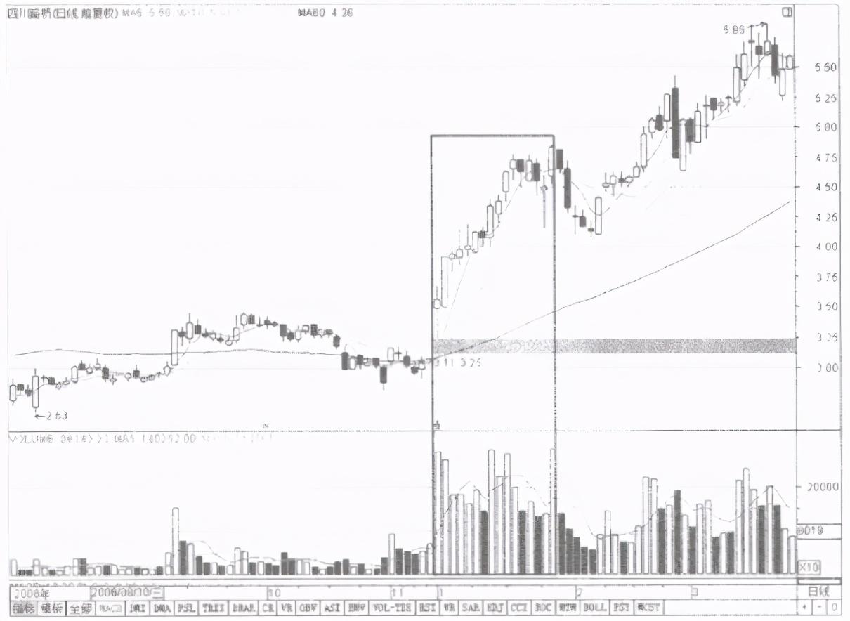 路橋最新股價(jià)，股價(jià)動(dòng)態(tài)與友情交織的小故事