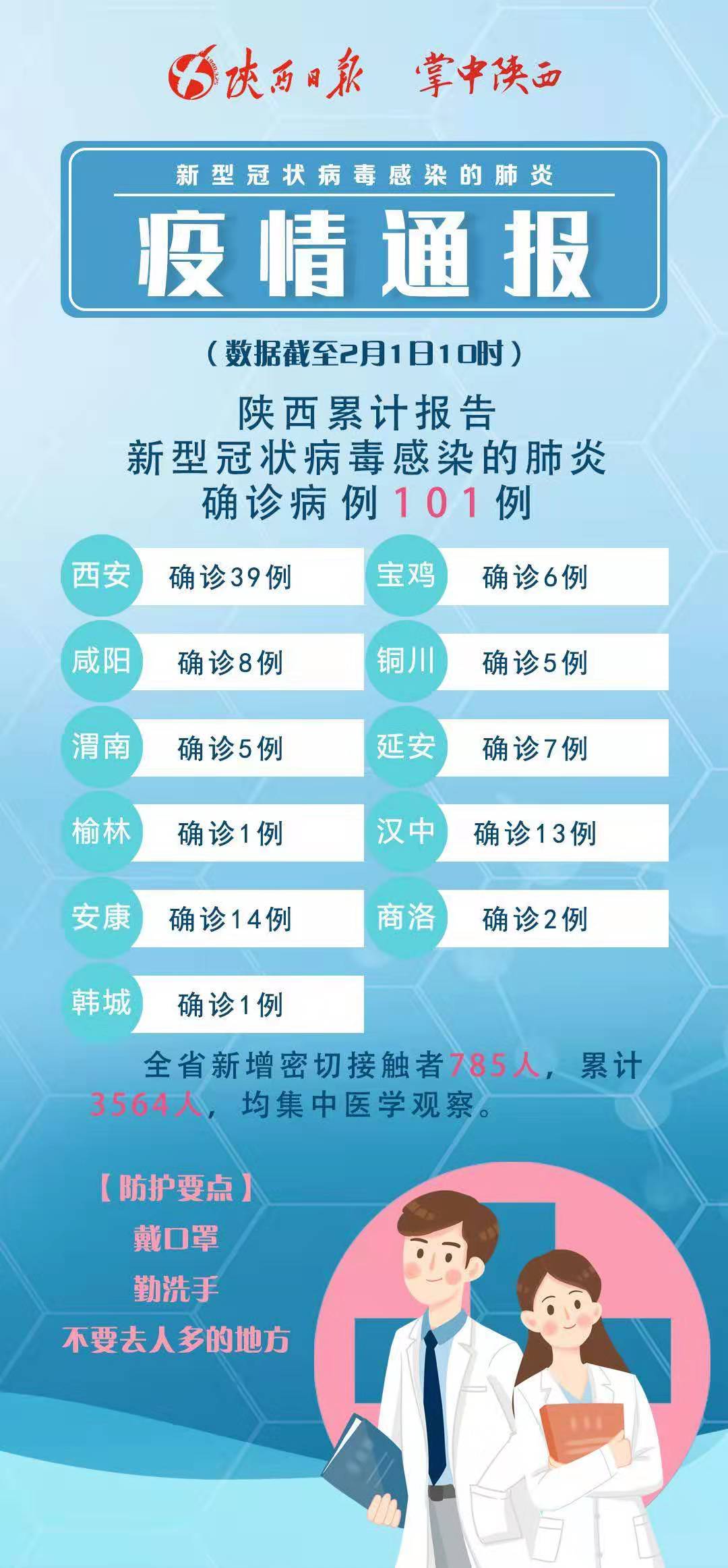 科技助力疫情通報(bào)，信息觸手可及最新動(dòng)態(tài)更新