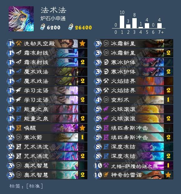 K8最新動(dòng)態(tài)，揭秘最前沿科技發(fā)展趨勢(shì)