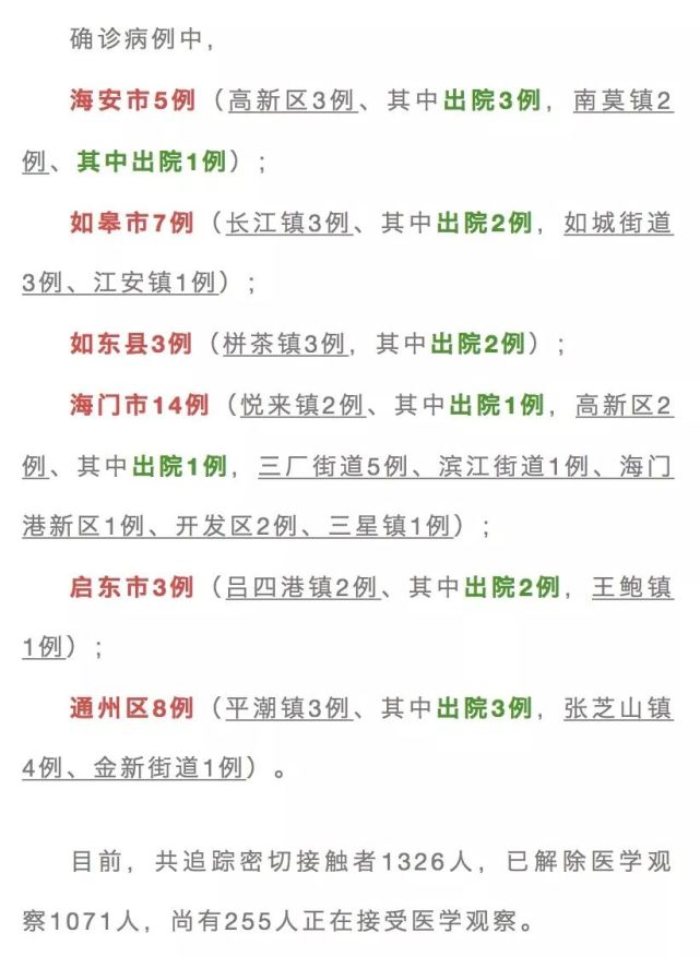 南通疫情實時更新，最新動態(tài)與防控進展