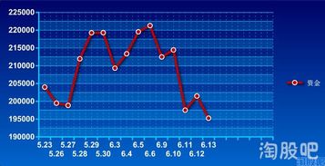 指數(shù)股票，定義、背景與地位解析