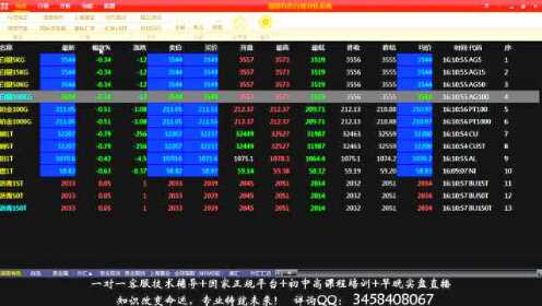 行情數(shù)據(jù)工具深度解析，掌握數(shù)據(jù)，洞悉市場趨勢