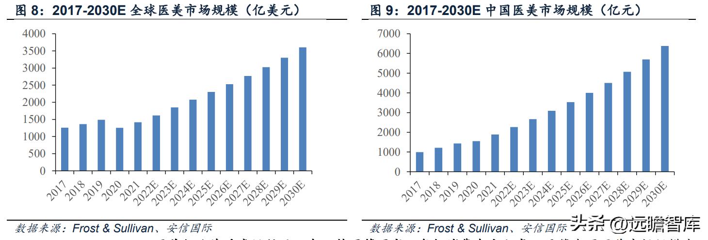 透明質(zhì)酸的價(jià)格探尋之旅，美麗與內(nèi)心平靜的追尋