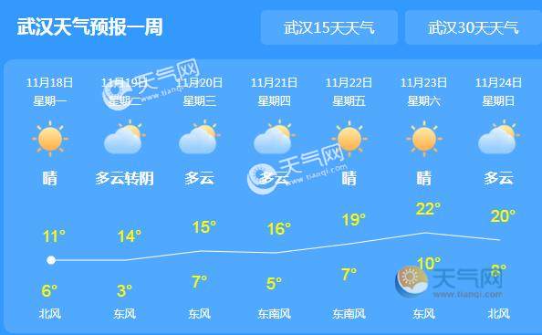 LED光源 第207頁