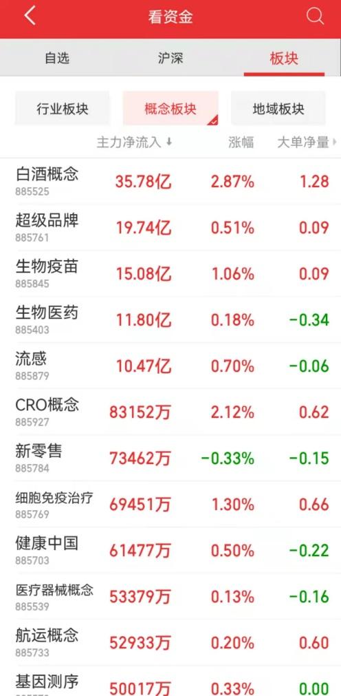 美都能源股票，科技新星閃耀，未來動力之源