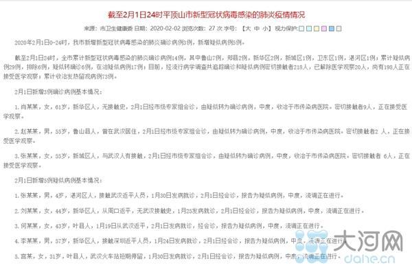 最新病例通報(bào)與健康科普提醒，重要信息一覽！