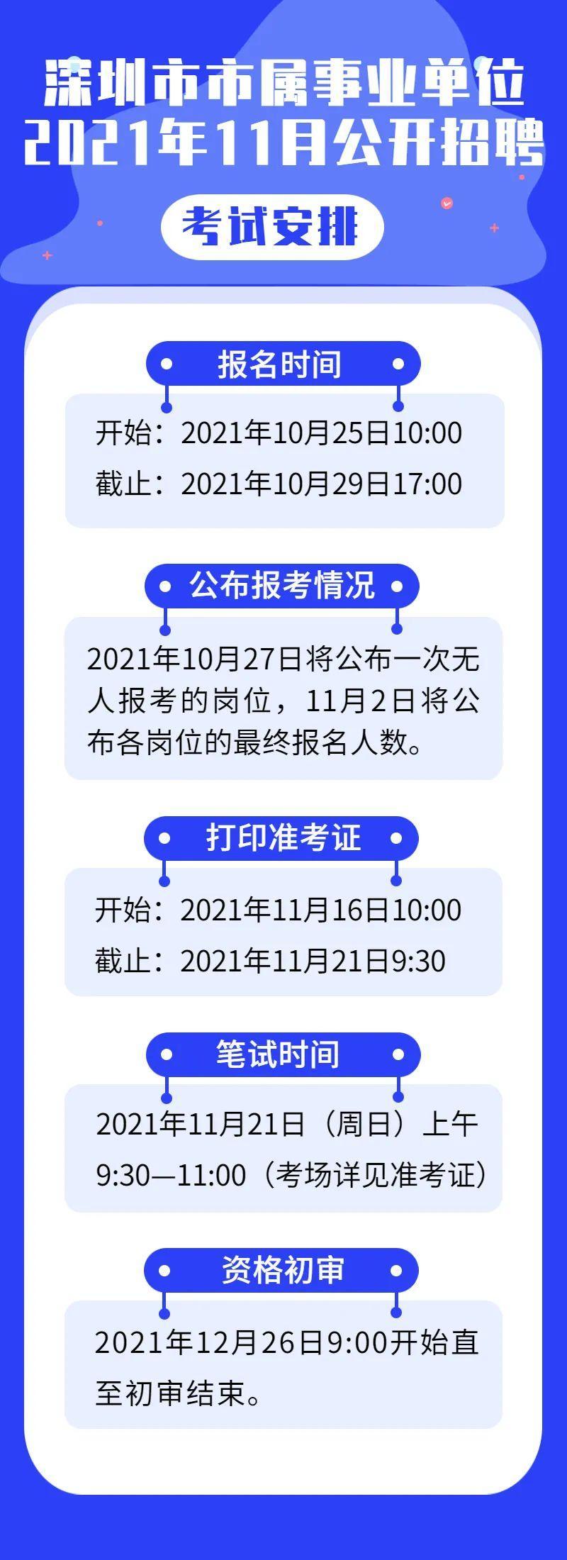 ??坪山地區(qū)火熱招聘！夢想工作等你來挑戰(zhàn)！