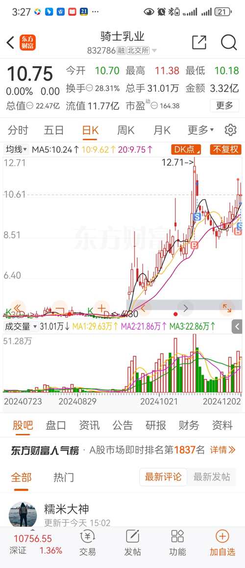騎士乳業(yè)股票價格持續(xù)成長之路，自信與榮耀的成就之路
