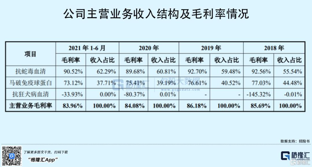 天壇生物行情深度解析，投資指南與走勢(shì)預(yù)測(cè)