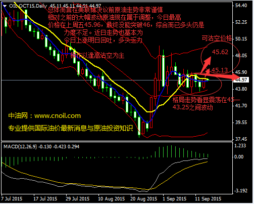 國際原油實時消息與能源動態(tài)速覽，全球能源市場最新情報分析