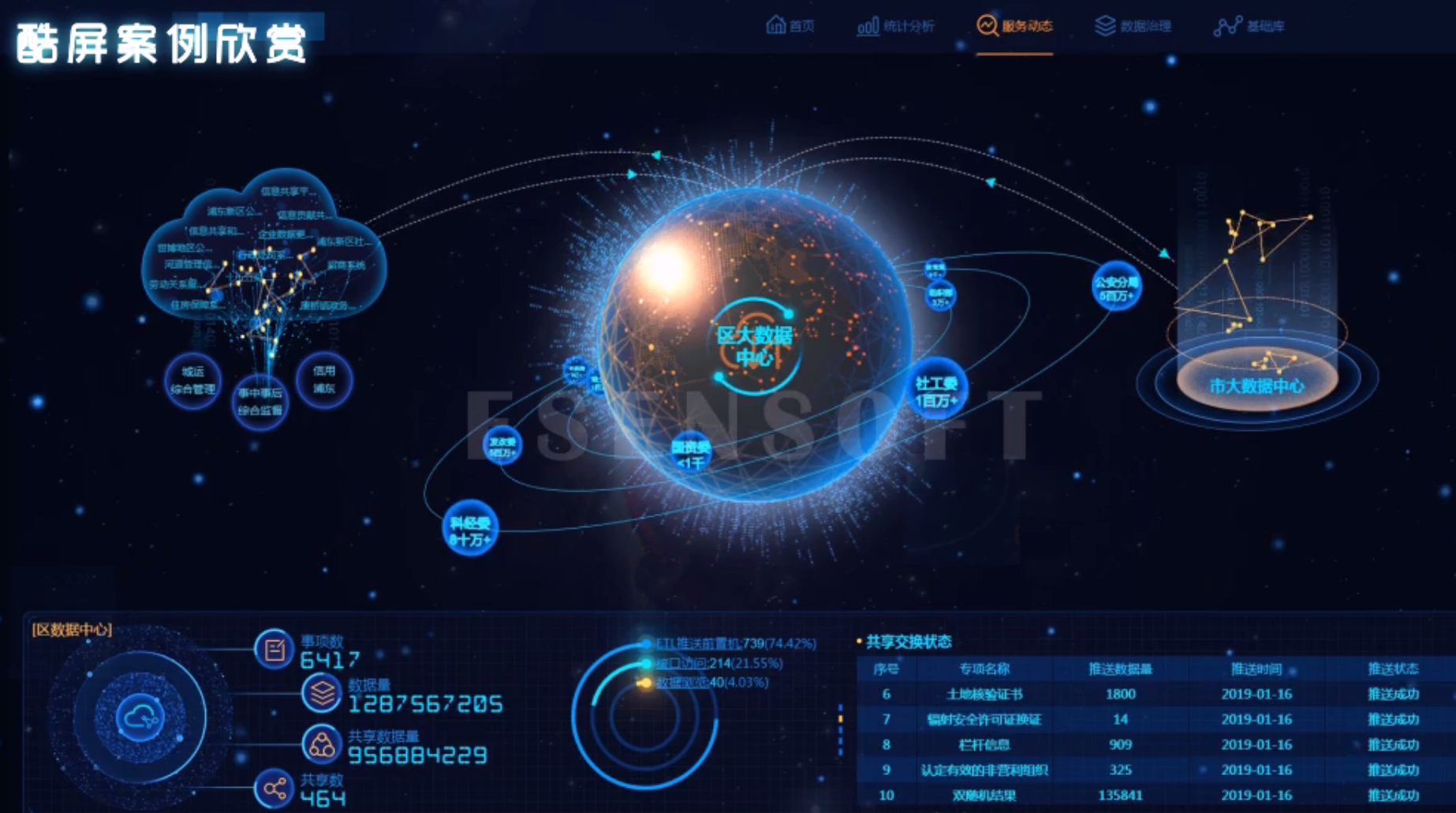 智能行情軟件，開啟智慧投資之旅，點亮人生舞臺的利器