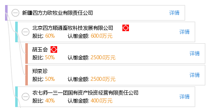 最新四方力歐動(dòng)態(tài)，變化中的學(xué)習(xí)之旅，自信與成就感的培育之源