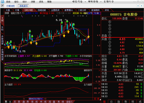 吉電股份最新動態(tài)，自然美景之旅，探尋內(nèi)心平和與寧靜