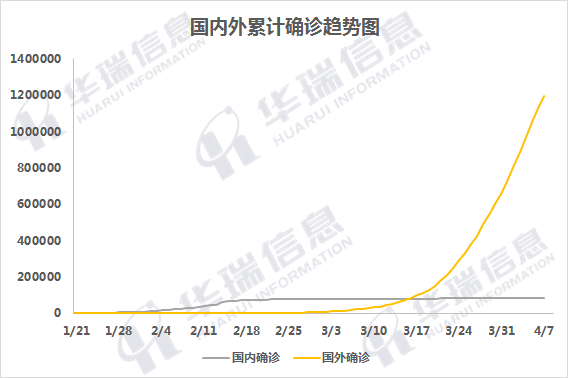 疫情實(shí)時(shí)數(shù)據(jù)統(tǒng)計(jì)背后的心靈逃離，自然美景之旅與尋找寧靜的冒險(xiǎn)