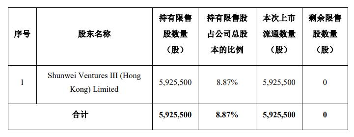 運(yùn)動(dòng)場(chǎng)館燈具 第200頁(yè)