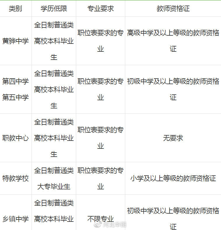 黃驊今日招聘信息，開啟職場新征程，成就自信與夢想之路