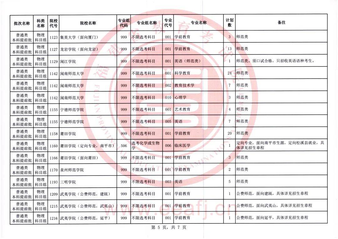 燈飾燈具 第200頁