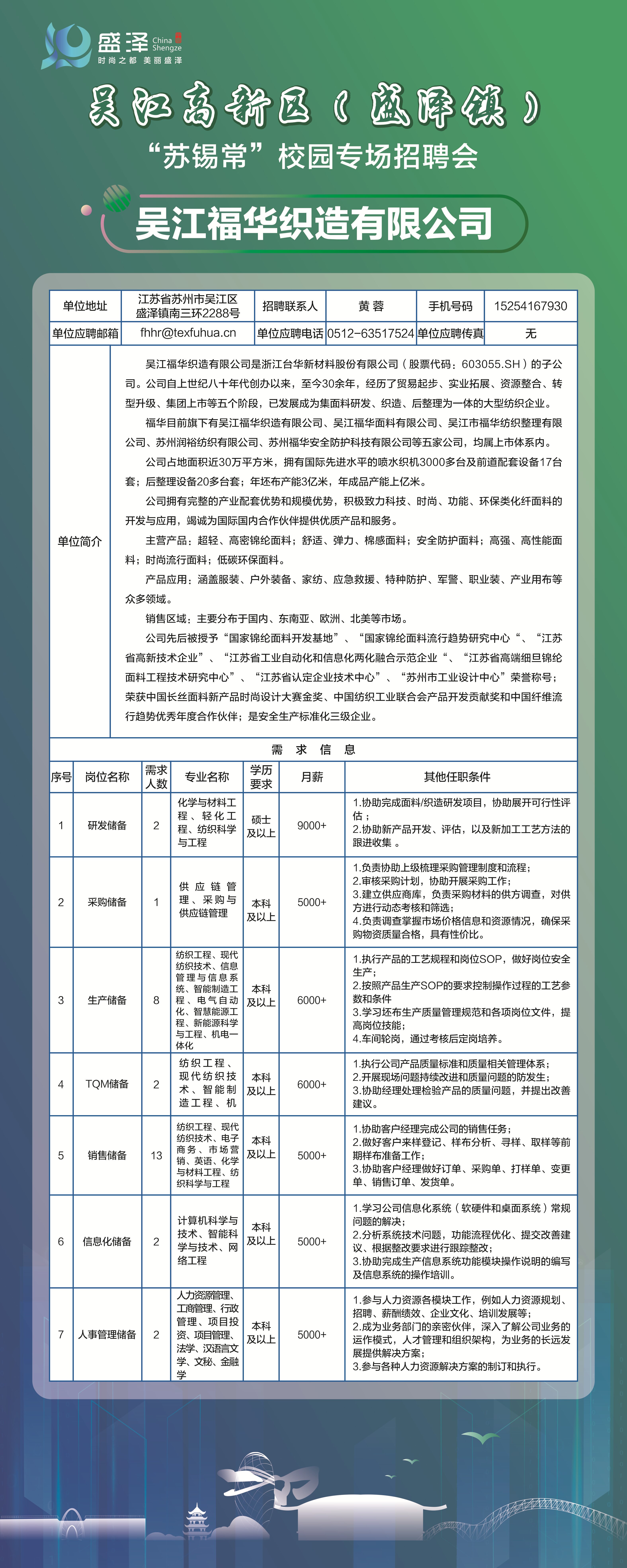 靖江論壇招聘信息，小巷中的獨特風味等你來探索的職場機遇！