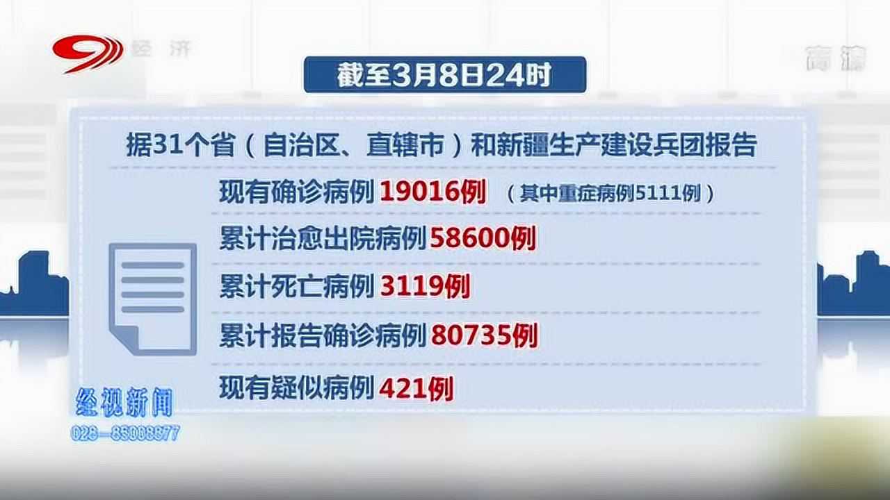 科技重塑防線，智能守護(hù)健康新生活，最新疫情病例報(bào)告分析