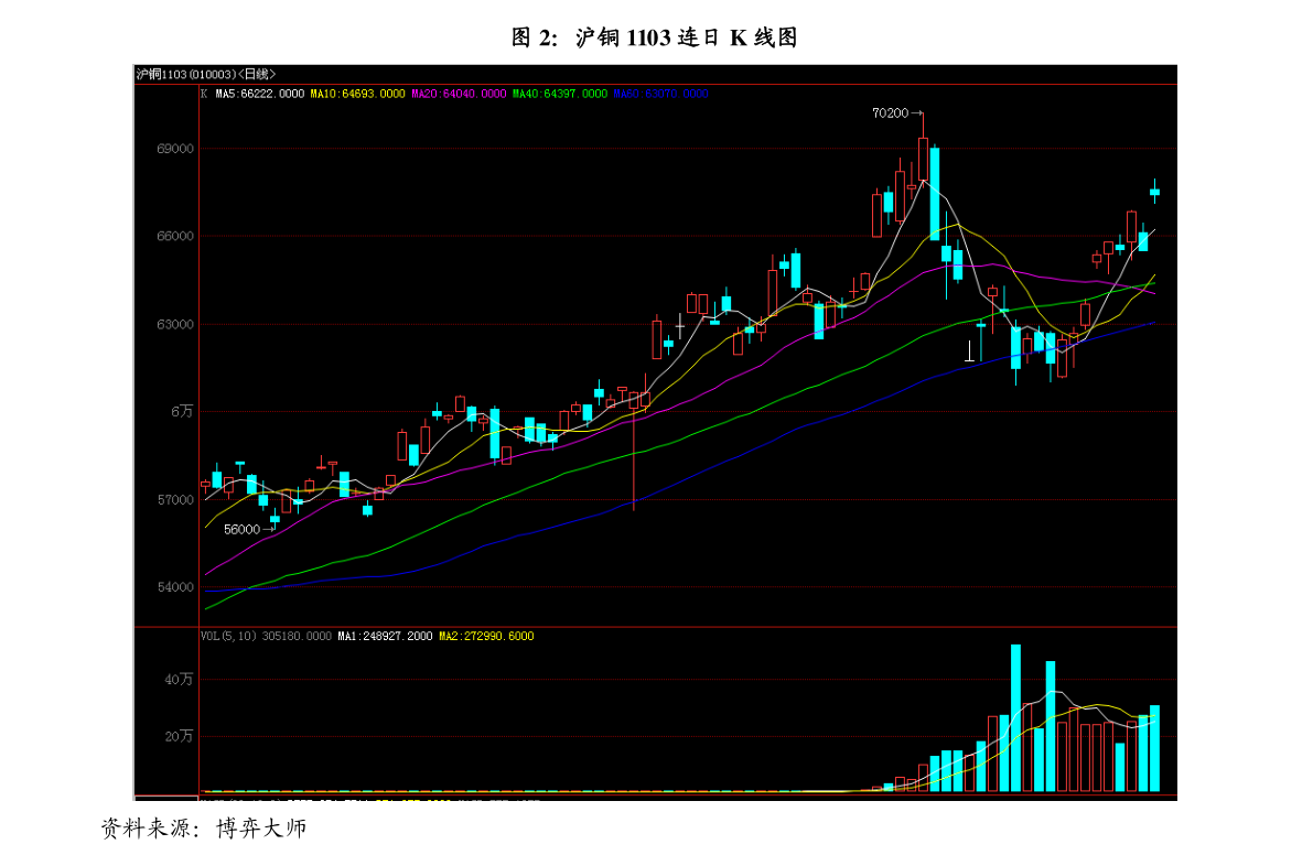 萬科股票歷史行情深度剖析，揭秘其股價(jià)波動(dòng)軌跡 ????