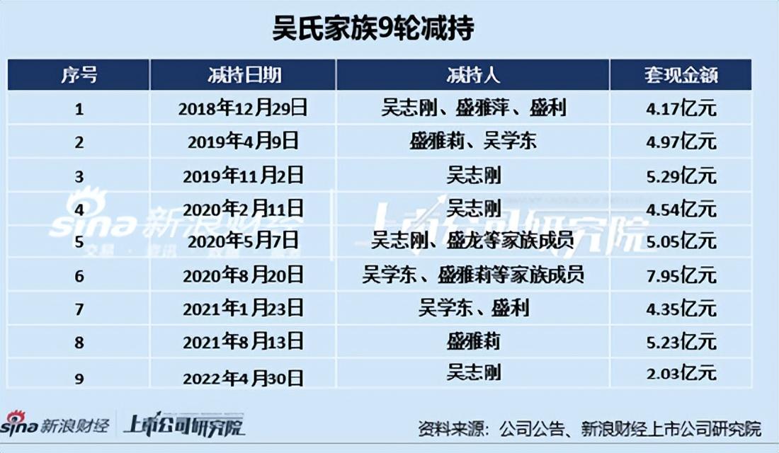 桃李股票投資全攻略，從入門到進階的實戰(zhàn)指南