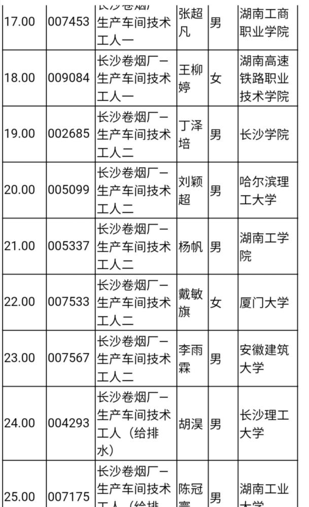 湖南中煙價(jià)格表揭秘，科技重塑煙草行業(yè)，感受未來品質(zhì)煙草的魅力