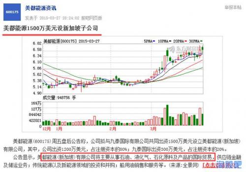 美錦能源股票吧，科技新星引領未來能源革命之路