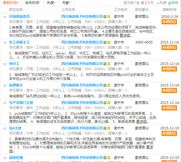遂寧最新招聘信息平臺，啟程探索自然美景，尋找內(nèi)心平靜之旅