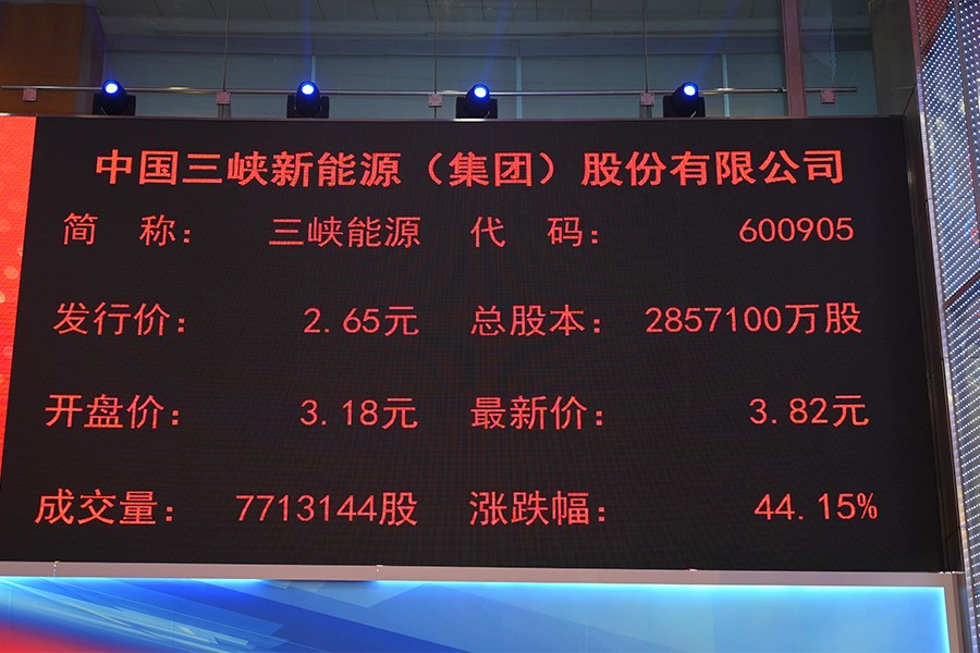 三峽公司上市,三峽公司上市，機(jī)遇與挑戰(zhàn)并存