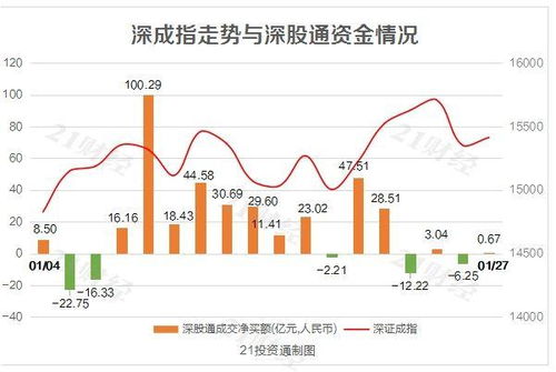 智能光伏股票，科技之光引領(lǐng)未來(lái)生活新篇章