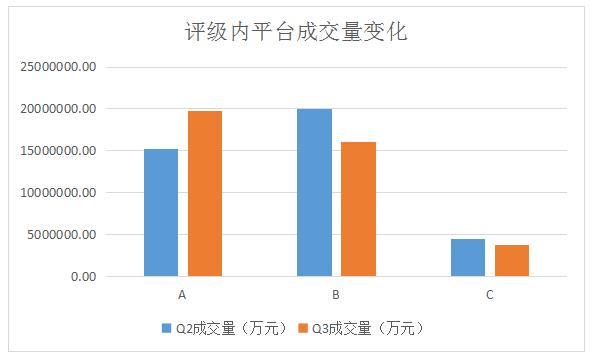 融360最新網(wǎng)絡(luò)貸款評級，心靈與自然的完美交融之旅