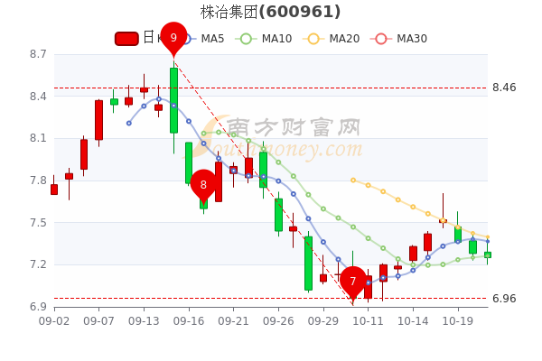 株冶集團股票行情探索之旅，自然美景與金融動態(tài)的交融