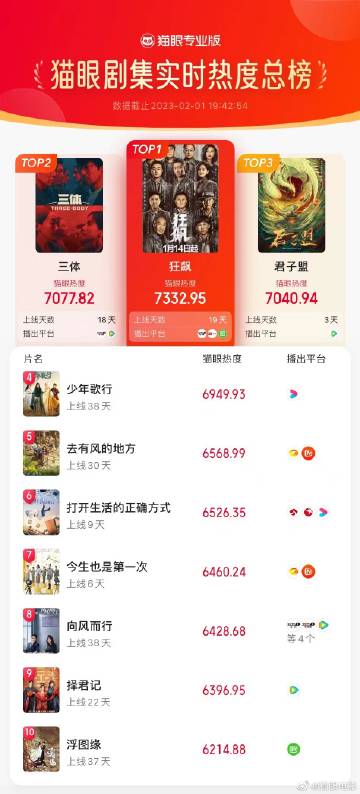 貓眼電影官網(wǎng)，夢想起航，自信與成就感的源泉