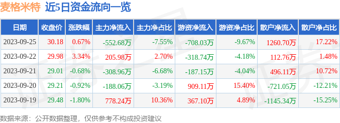 麥格米特股票，探尋自然魅力與內(nèi)心平靜的旅程