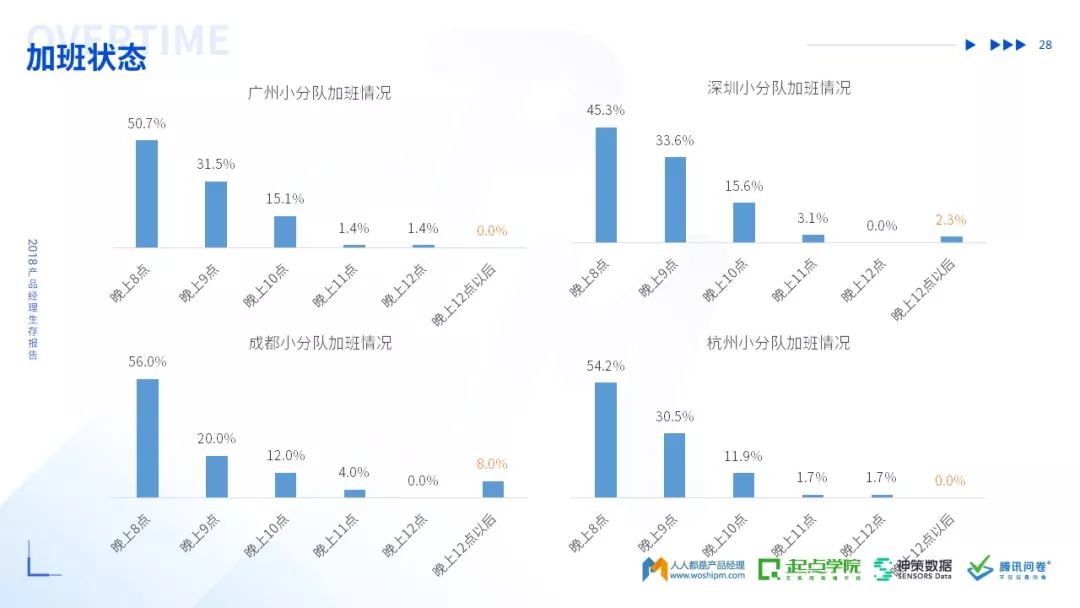 小紅書(shū)熱議焦點(diǎn)，最新用戶(hù)反饋圖大揭秘，驚艷之作展現(xiàn)！