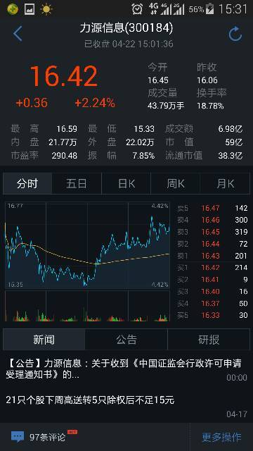 實(shí)時(shí)股票行情查詢，掌握股市動(dòng)態(tài)，洞悉股市走勢(shì)??