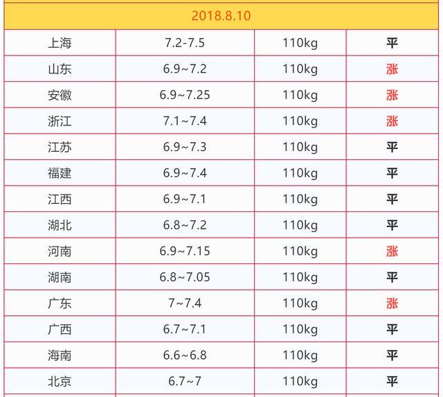 價(jià)格帶解析，探尋旅行與自然美景中的寧靜價(jià)格帶