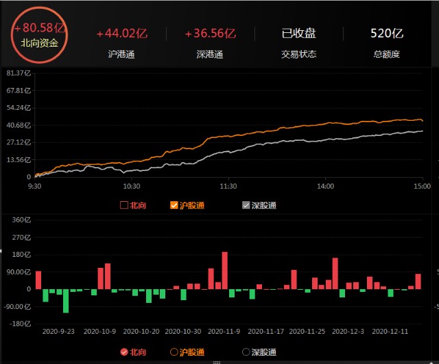 今日股票最新動態(tài)，深度分析與個人觀點分享