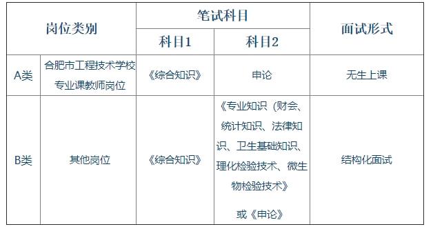巢湖最新職位招聘，友情牽絆與人生新篇章開(kāi)啟