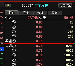 廣宇發(fā)展股票，乘風(fēng)破浪，成就夢想的航標之旅