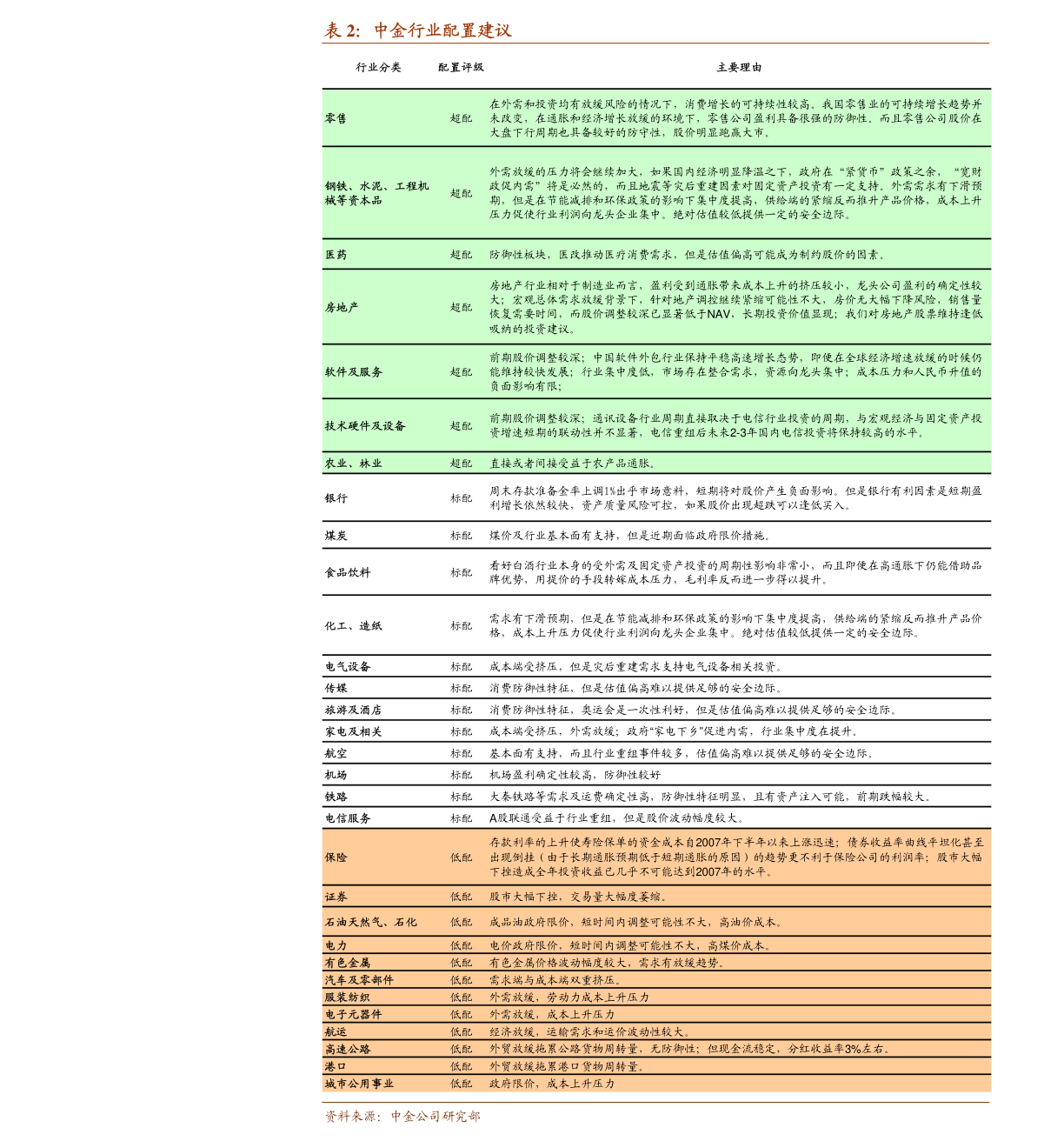 廣場(chǎng)燈具 第166頁(yè)