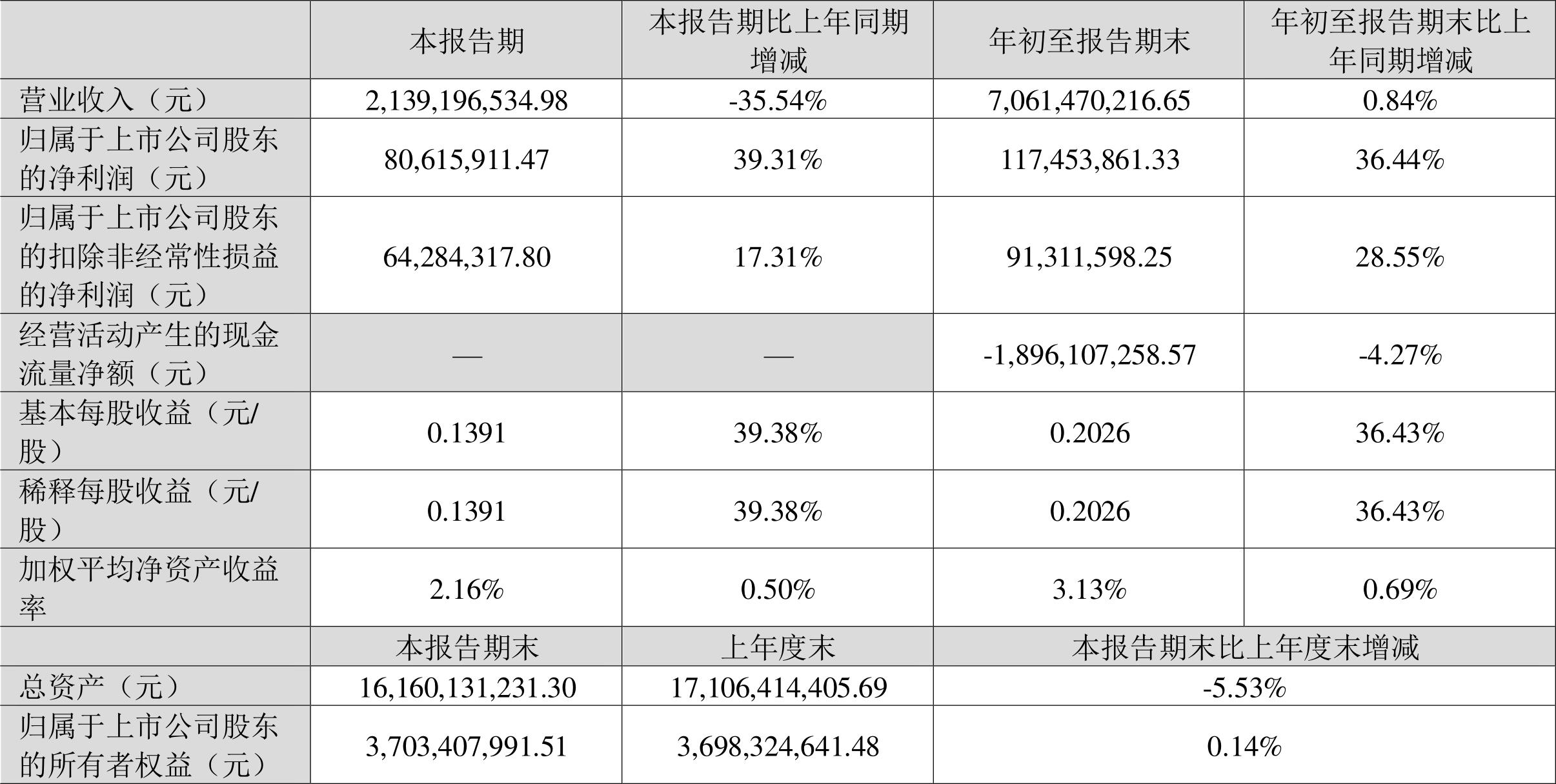 工礦燈具 第173頁