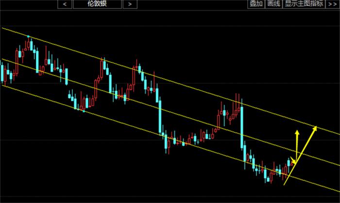 現(xiàn)貨白銀實(shí)時(shí)行情詳解，操作指南與步驟攻略