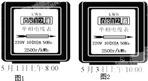電視機(jī)電功率全面解析，了解電視能耗，你真的懂多少？