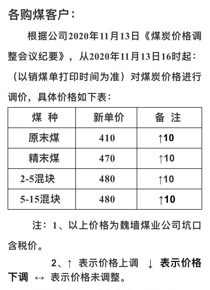 府谷煤炭最新報價，啟程探尋自然美景，煤之寧靜的探尋之旅