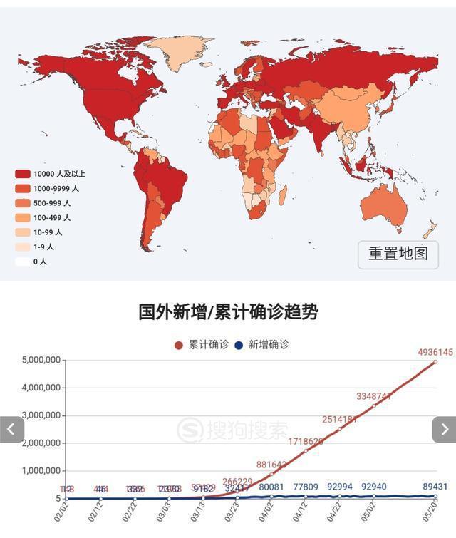 全球疫情最新動(dòng)態(tài)與科技重塑防護(hù)未來(lái)，體驗(yàn)前沿防護(hù)力量