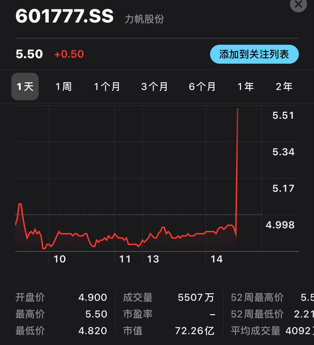 力帆股票最新動態(tài)與小巷深處的隱藏寶藏，特色小店的活力四溢之旅