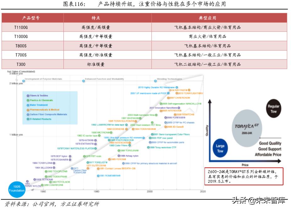 航天發(fā)展重組動態(tài)更新，最新消息匯總
